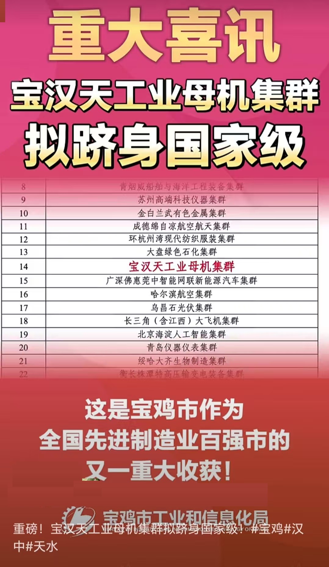重大喜讯！(图2)